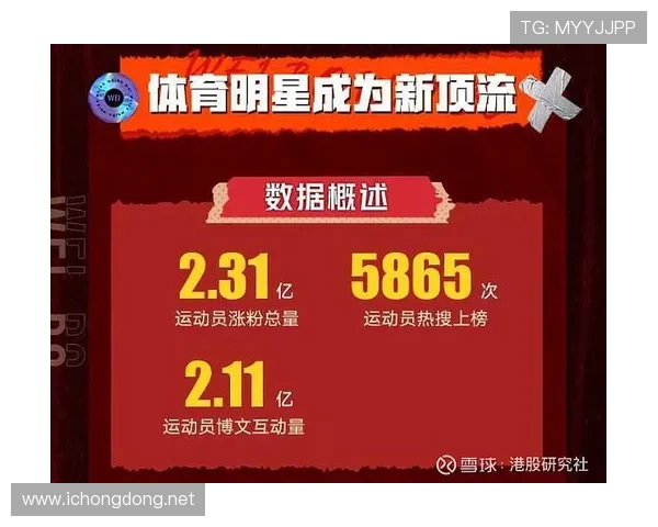 亚运会江苏世界杯体育论坛